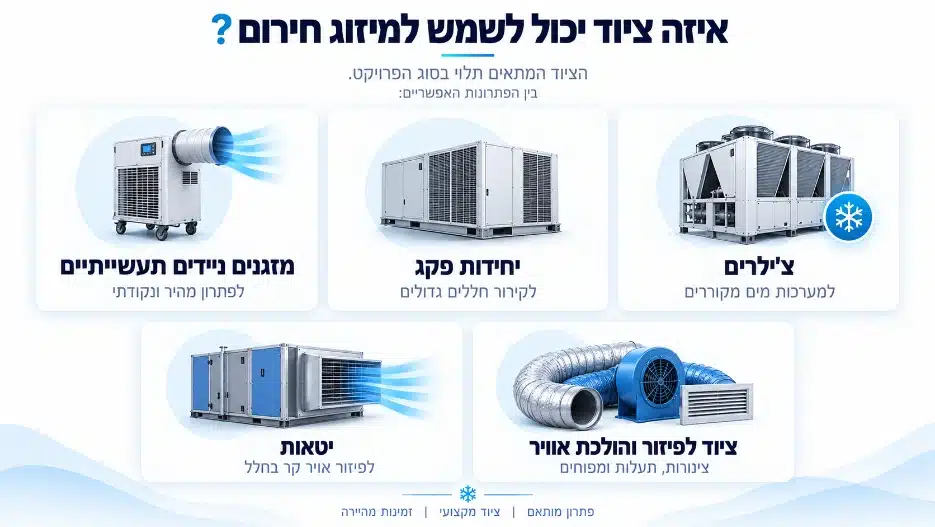 ציוד קירור למצבי חירום