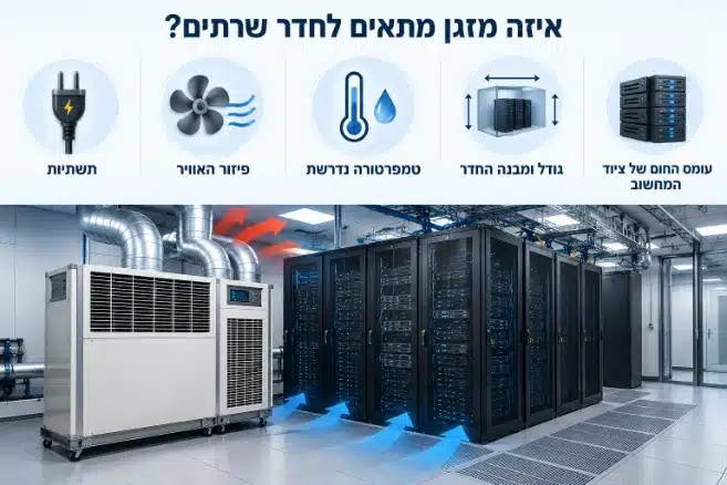 שירות חירום לקירור